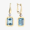 Pendientes Durán con topacio azul
